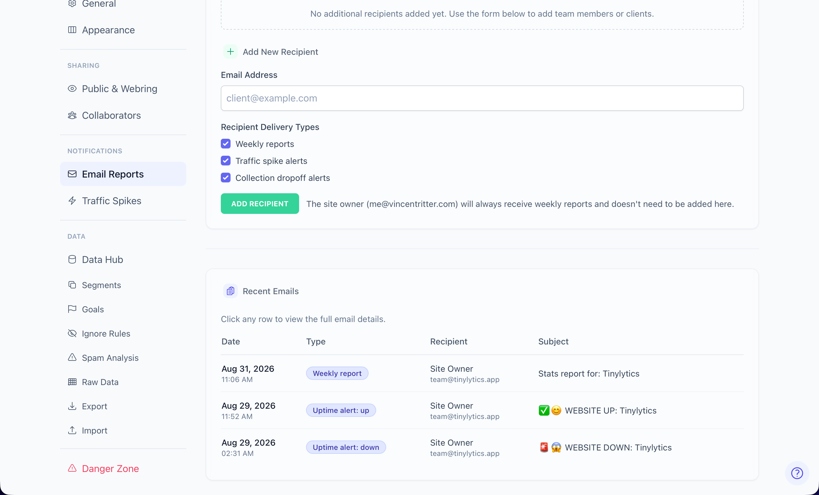 Report recipients and recent emails
