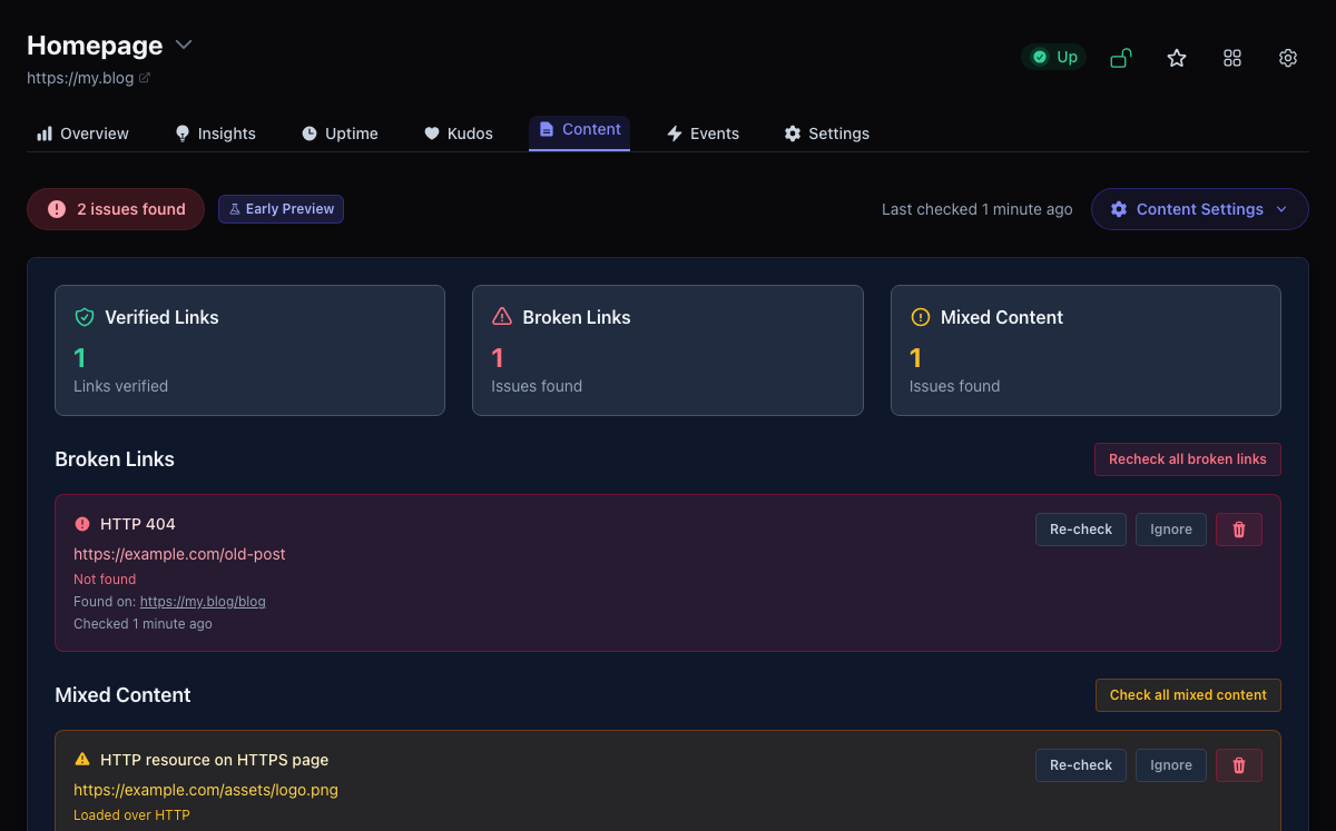 Tinylytics content monitoring dashboard showing link health checks