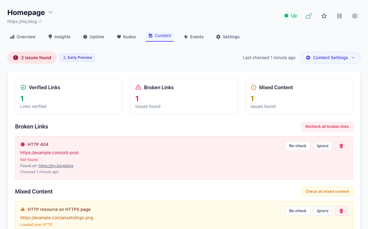 Tinylytics content monitoring dashboard showing link health checks