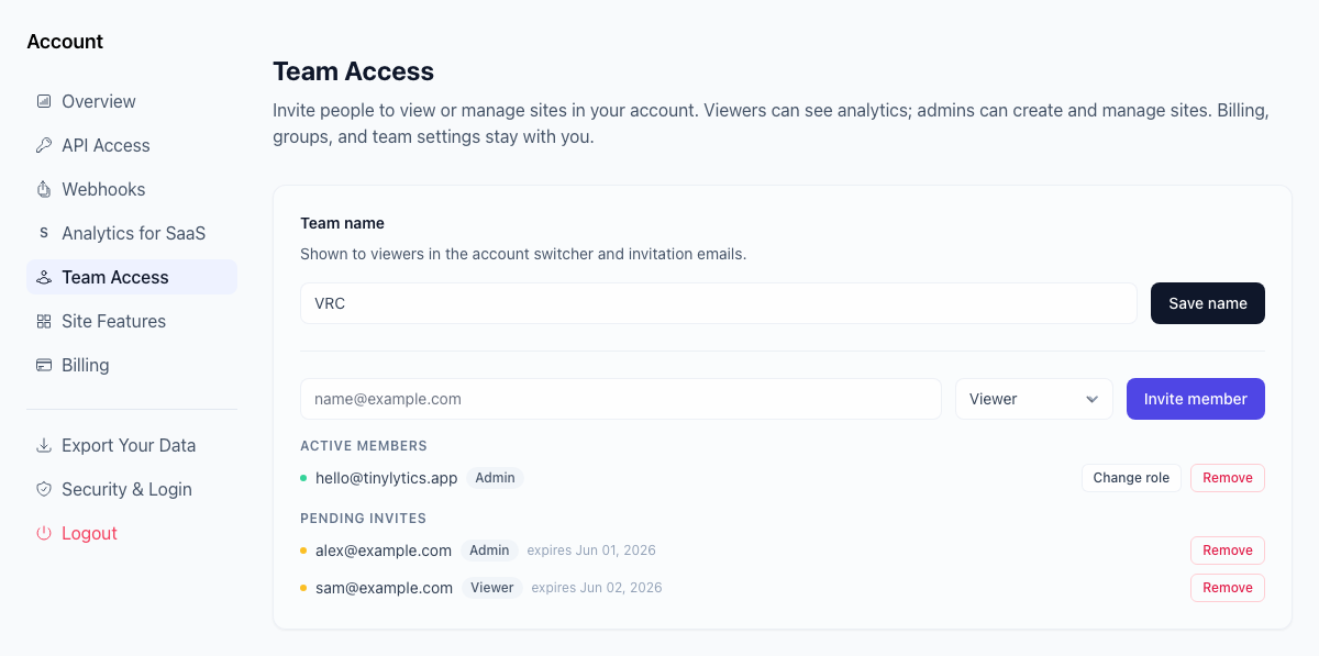 Tinylytics team access settings with invitation and pending invite controls